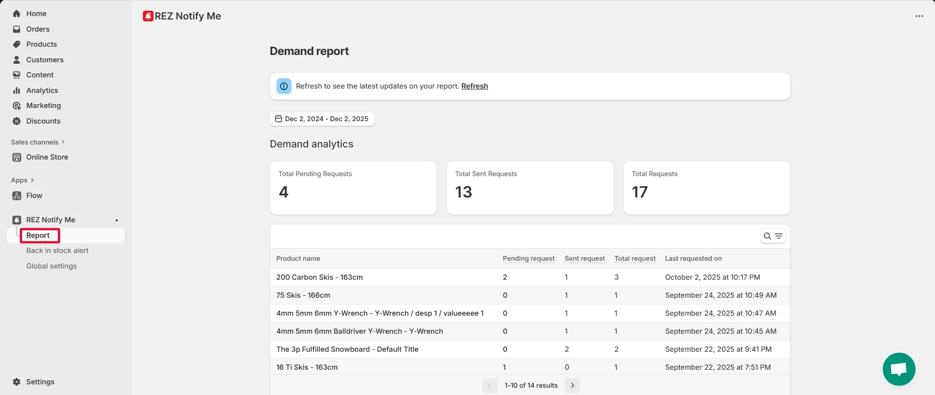 Screenshot: 1. Go to Report.