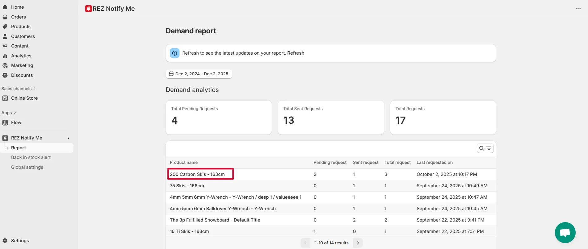 Screenshot: 2. Click on product name you need to see the email list