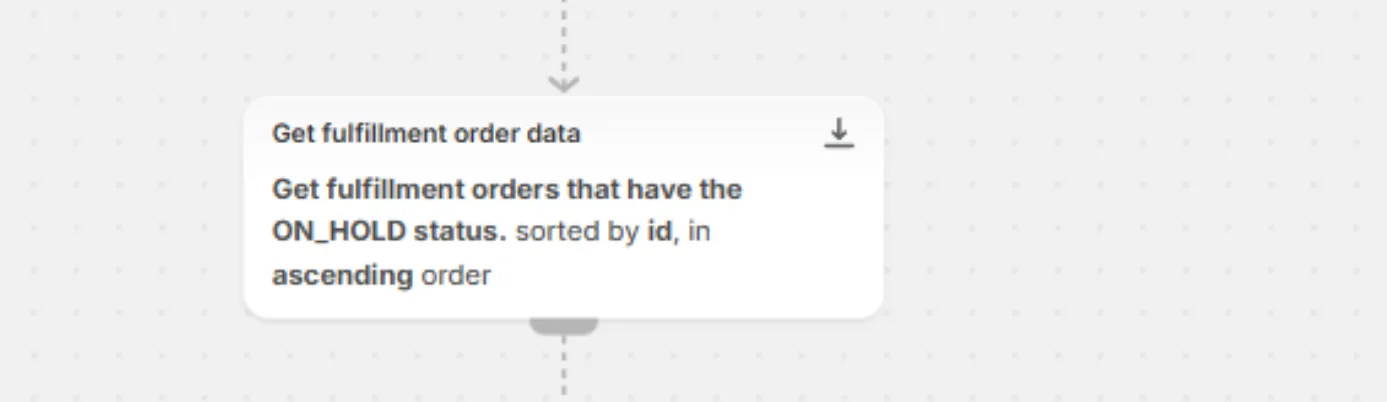 Screenshot: Query: Held fulfillment orders