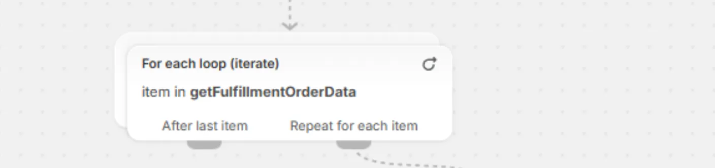 Screenshot: This will process each fulfilment order individually.