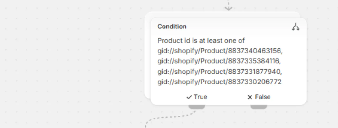 Screenshot: This ensures only fulfillment orders containing your preorder products are released.