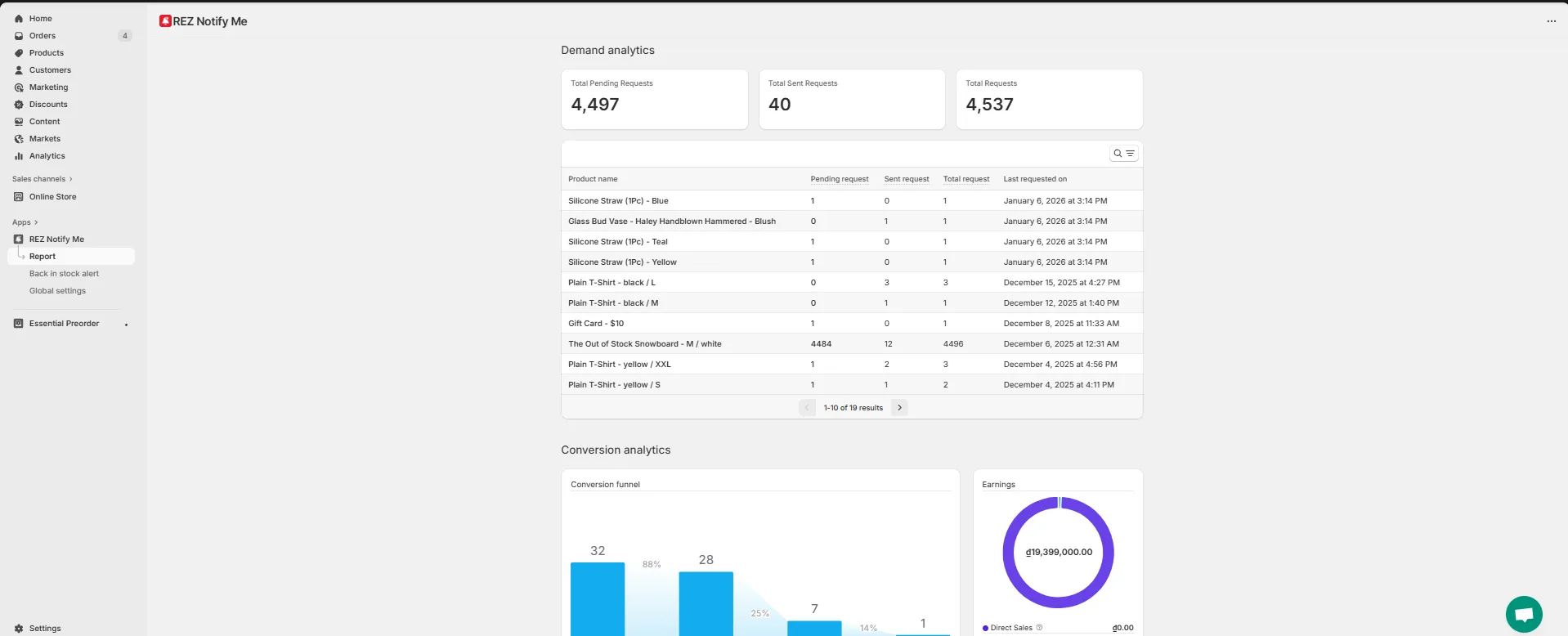 Screenshot: This helps measure the feature’s impact on recovered revenue.